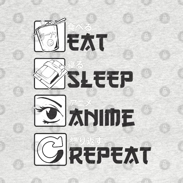 Eat Sleep Anime Repeat by Noveldesigns